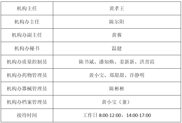 人员.png
